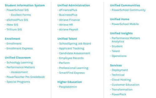 教育科技新星闪耀 PowerSchool提交IPO申请，估值剑指60亿美元